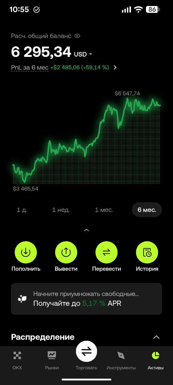 Как отслеживать портфель и планировать сделки