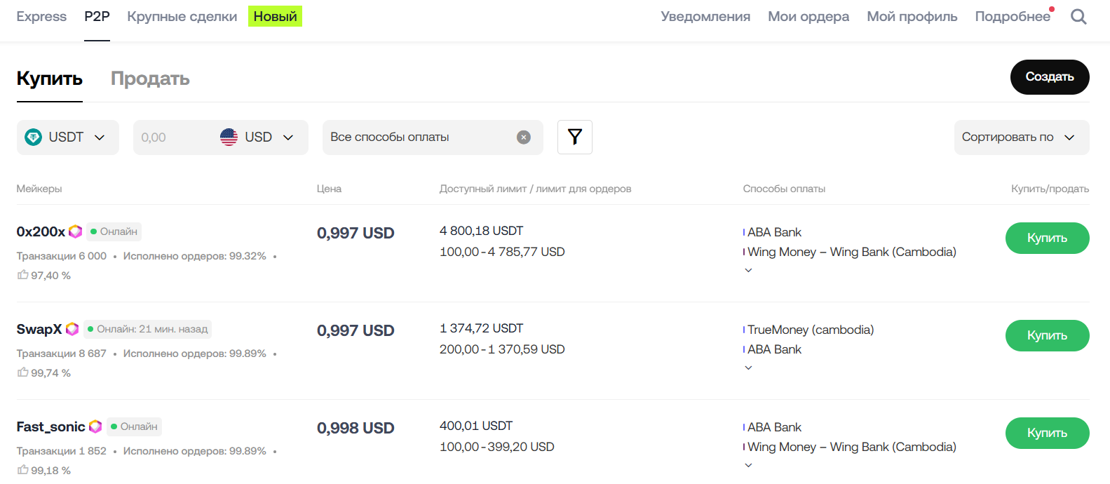 Как пополнить OKX через P2P